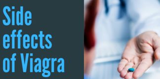 Most Common Side Effects of Viagra Viagra Side Effects